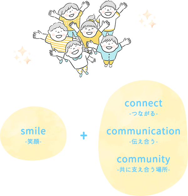smile(笑顔)+connect(つながる)communication(伝え合う)community(共に支え合う場所)